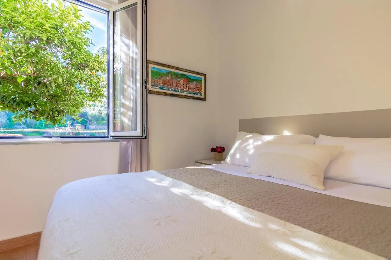 Flora By Portofinohomes 0*, Portofino